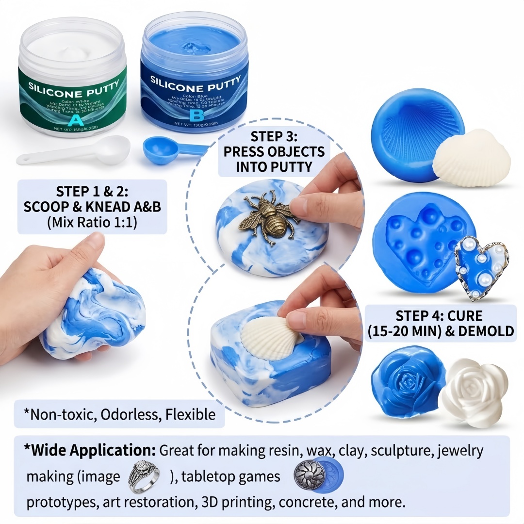 Perlengkapan Pembuatan Cetakan - Candle Making Tutorial ulasan dan harga