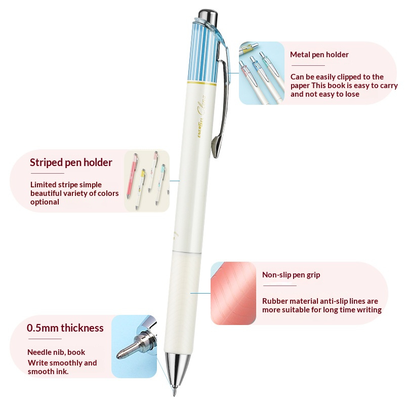 Pena Gel Pentel Asli atau Set  - Pentel Pen Energel ulasan dan harga