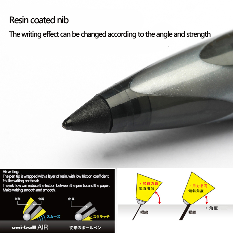Jepang Uni ball AIR lurus Gel  - Pilot Pen V5 ulasan dan harga