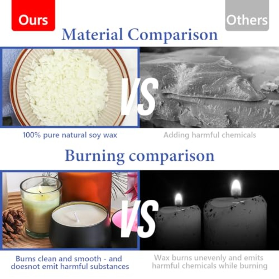 Perlengkapan Pembuatan Lilin,  - Candle Making Kit For Adults ulasan dan harga