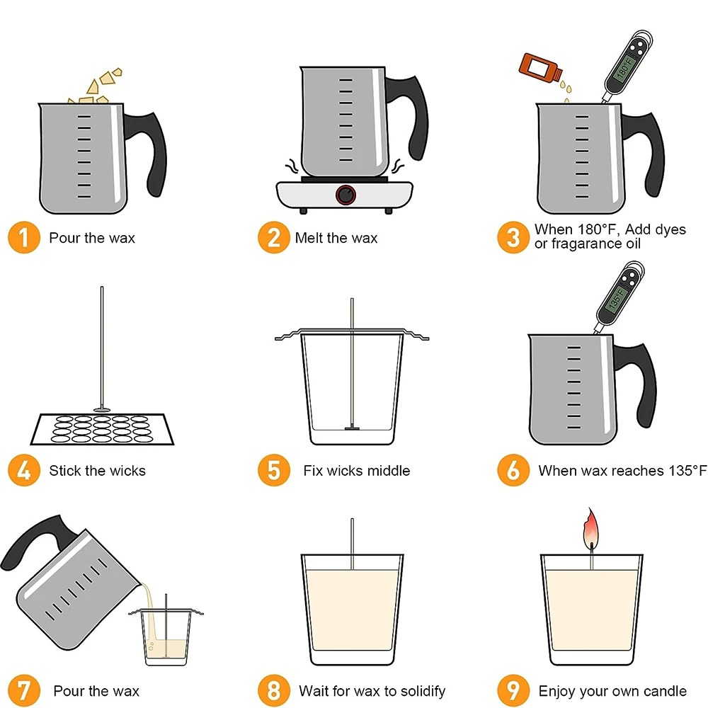 Perlengkapan Pembuatan Lilin G - Candle Making Kit For Adults ulasan dan harga