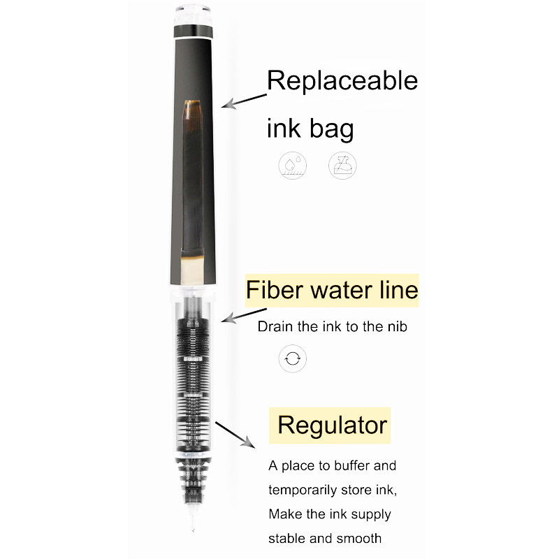 Pilot pena Gel isi ulang V5/V7 - Pilot Pen V5 ulasan dan harga